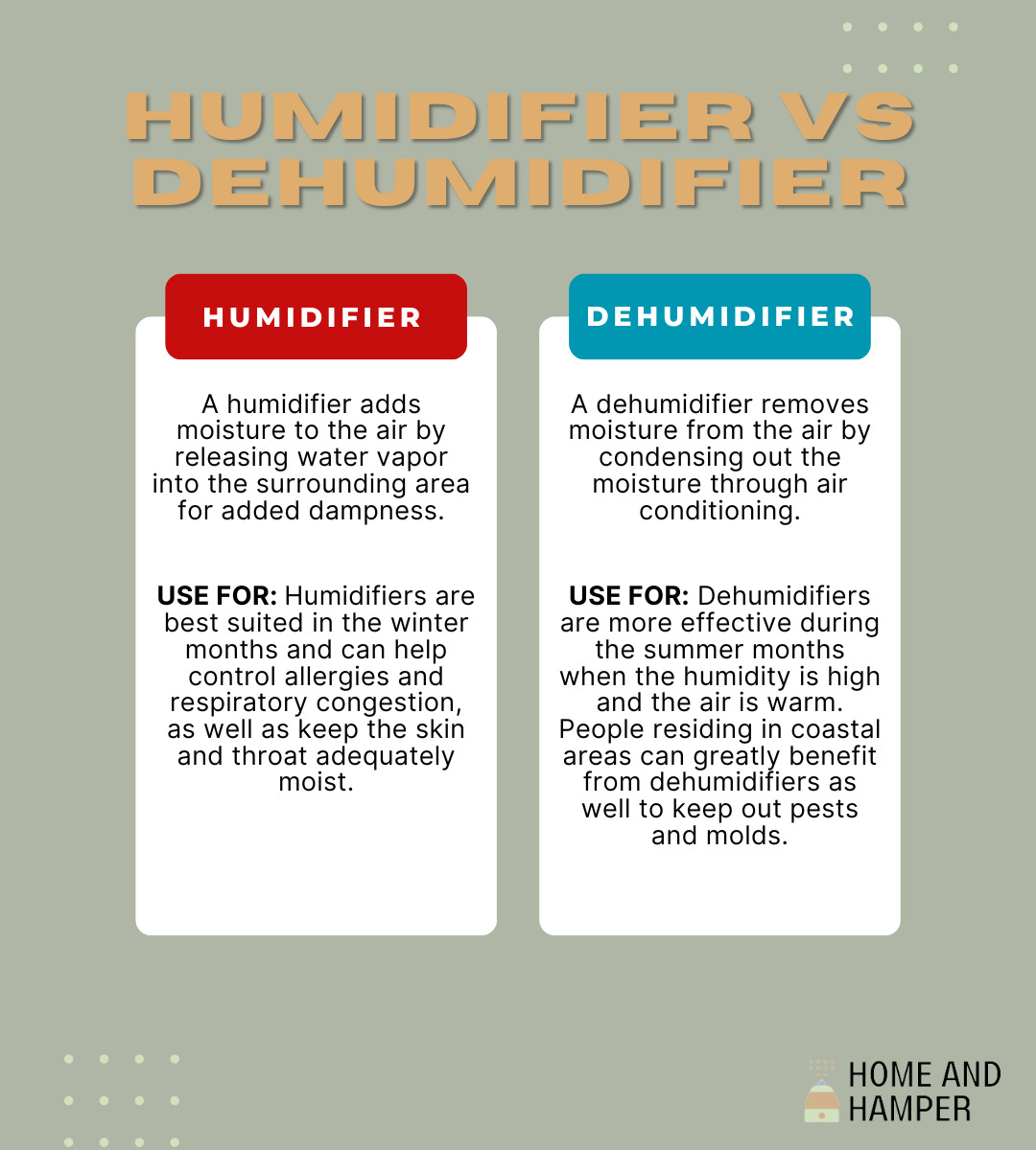 Humidifier vs deals dehumidifier